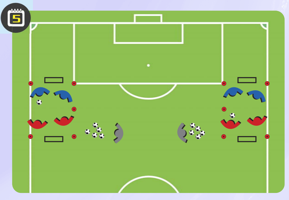 Small-Sides Games, 2>2.